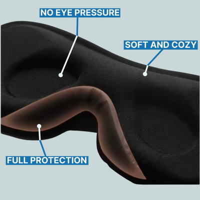 Blackout Sleep Mask