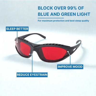Blue Light Blocking Glasses v1.4