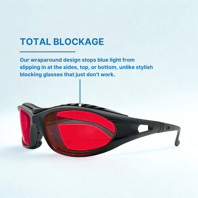 Blue Light Blocking Glasses v1.4